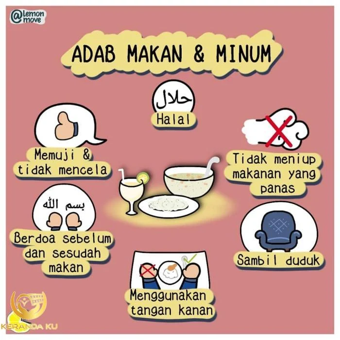 adab makan | Kurikulum prasekolah, Buku balita, Prasekolah taman kanak ...
