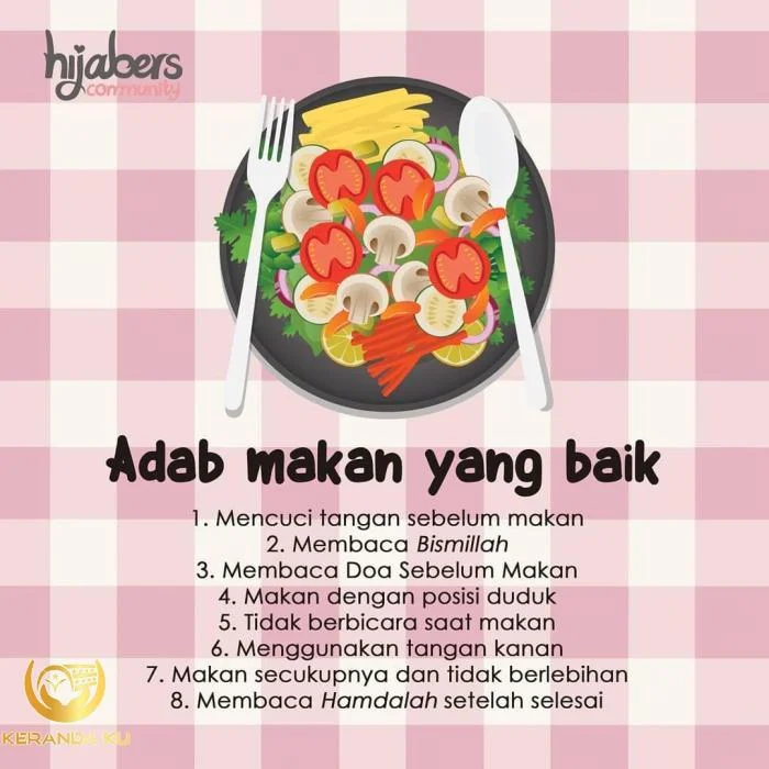 Adab sebelum makan