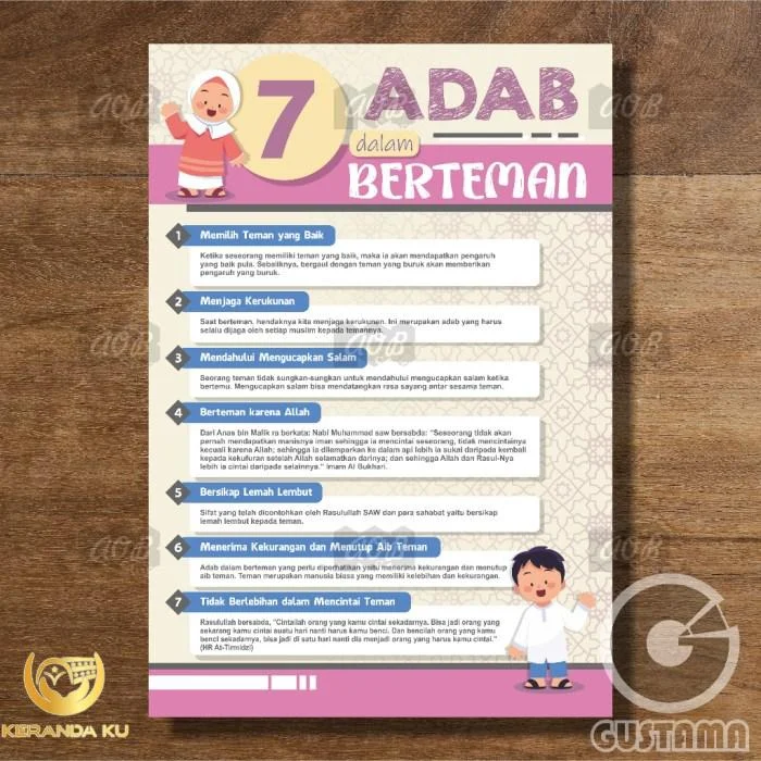 Jual Poster Adab Berteman Islami, Poster Edukasi Anak Laminasi A3 ... Jual Poster Adab Berteman Islami, Poster Edukasi Anak Laminasi A3 ...