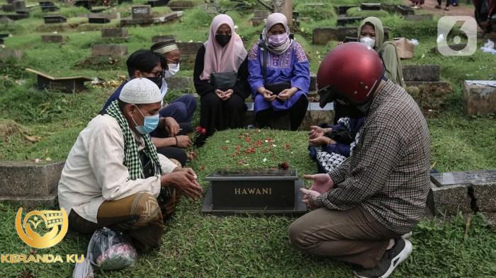 Shalawat ziarah kubur