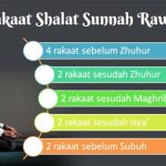 Sholat Sunnah Sebelum Sholat Wajib - Homecare24