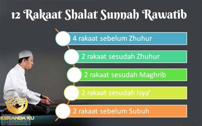 Sholat Sunnah Sebelum Sholat Wajib - Homecare24