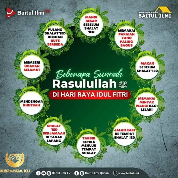 BEBERAPA SUNNAH RASULULLAH ﷺ DI SAAT IDUL FITRI | AtmaGo BEBERAPA SUNNAH RASULULLAH ﷺ DI SAAT IDUL FITRI | AtmaGo