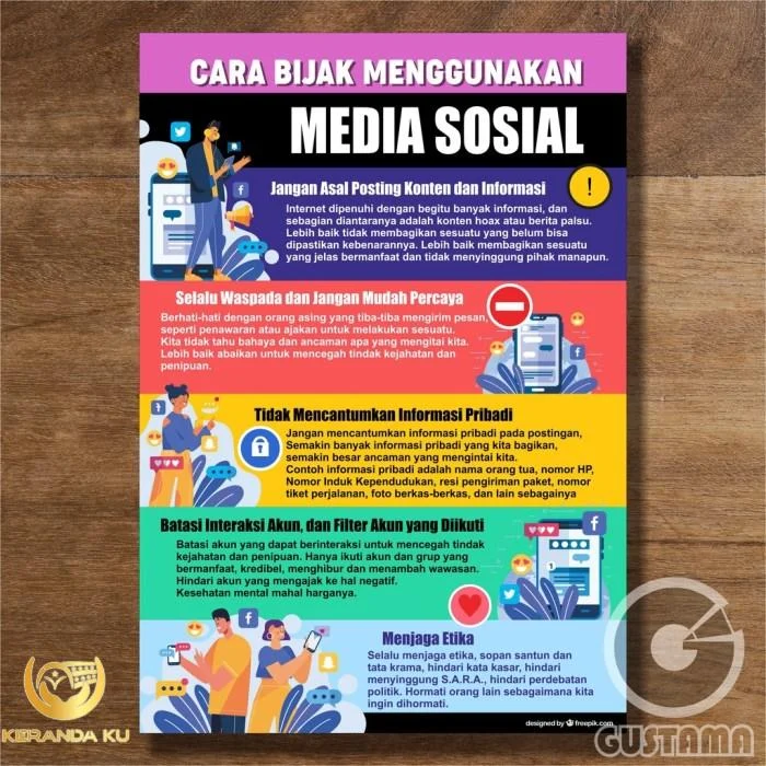 adab menggunakan Media Sosial - YouTube Adab menggunakan media sosial