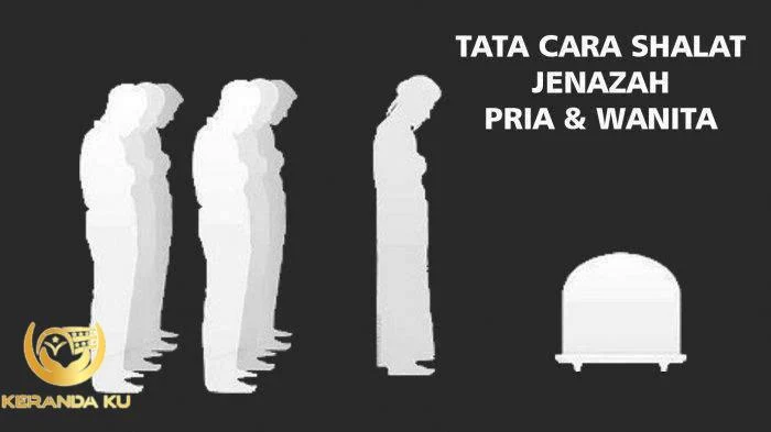 Tata Cara Sholat Jenazah Laki-laki Dan Perempuan Lengkap Dengan ...