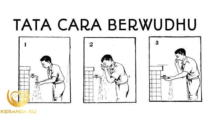 Tata Cara, Niat dan Keutamaan Sholat Sunnah Wudhu – Nusra Media