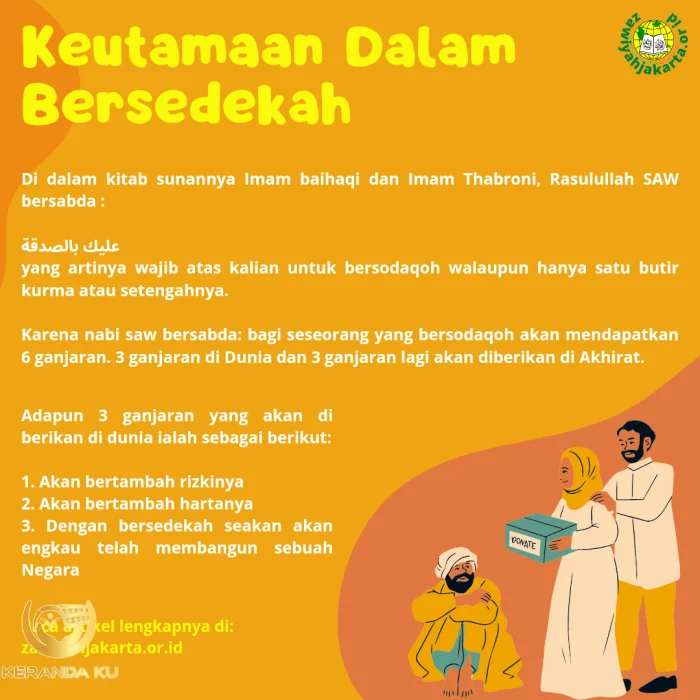 Keutamaan Dalam Bersedekah - Ma'had Aly Zawiyah Jakarta