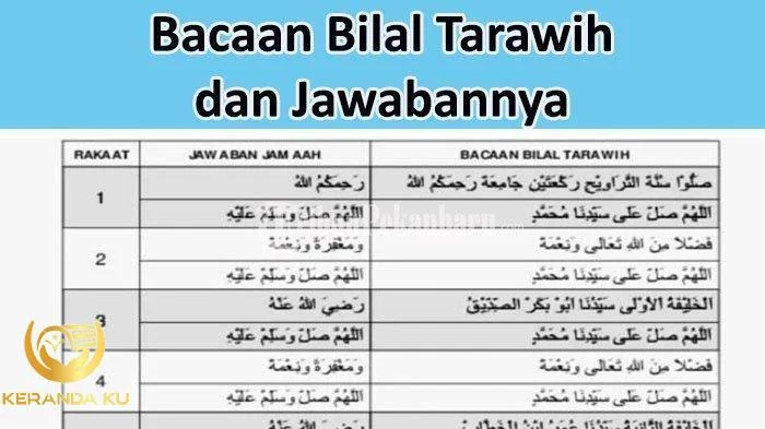 Kumpulan Shalawat | PDF