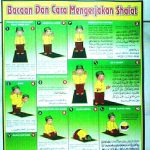 Tata cara sholat tahajud rumaysho