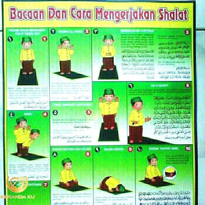 Tata Cara Sholat Tahajud Lengkap dengan Keutamaanya