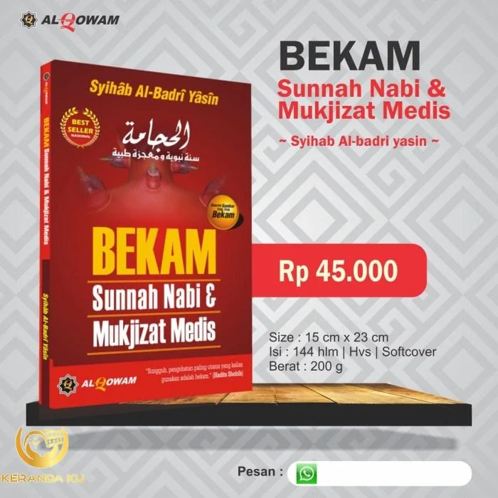 Titik bekam sunnah