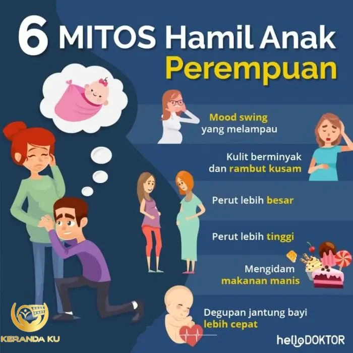 Nama Bayi Perempuan Dalam Islam, Ini Senarai Nama A-Z Dengan Makna