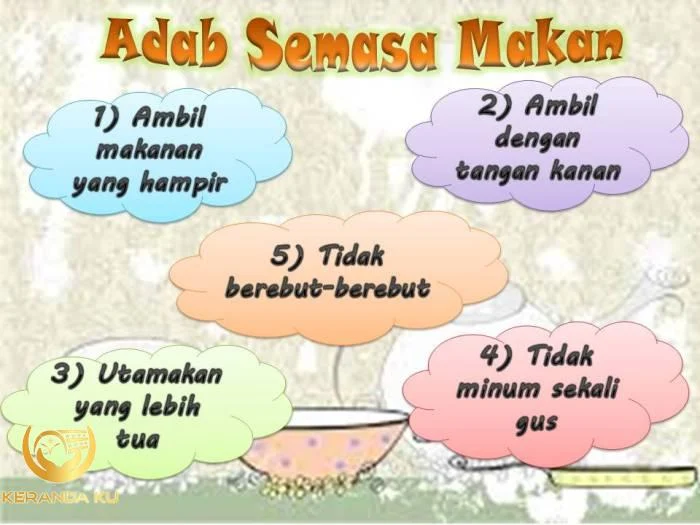 Adab Adab Makan Animasi Kartun Sederhana Youtube - vrogue.co