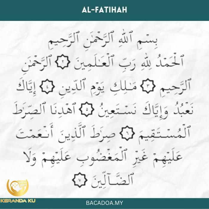 Wirid Bismillah 786 Kali: Cara Mengamalkan, Khasiat dan Doanya