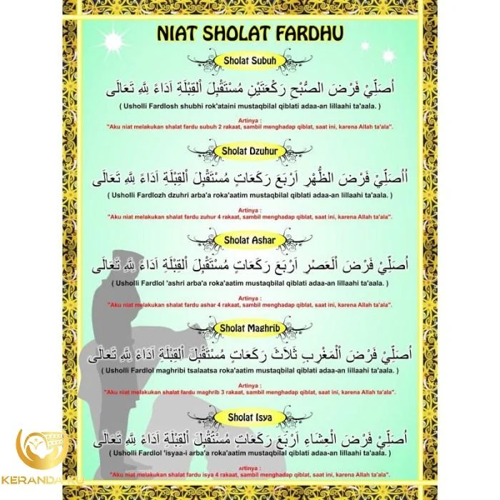Niat Sholat Sunnah Setelah Isya - Perumperindo.co.id Niat Sholat Sunnah Setelah Isya - Perumperindo.co.id