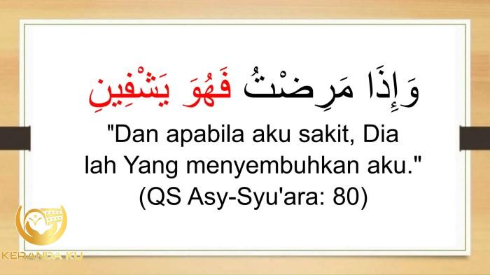 6 AYAT SYIFA.pptx