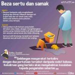 Vlog 11 Cara Samak/sertu najis mughallazah - YouTube