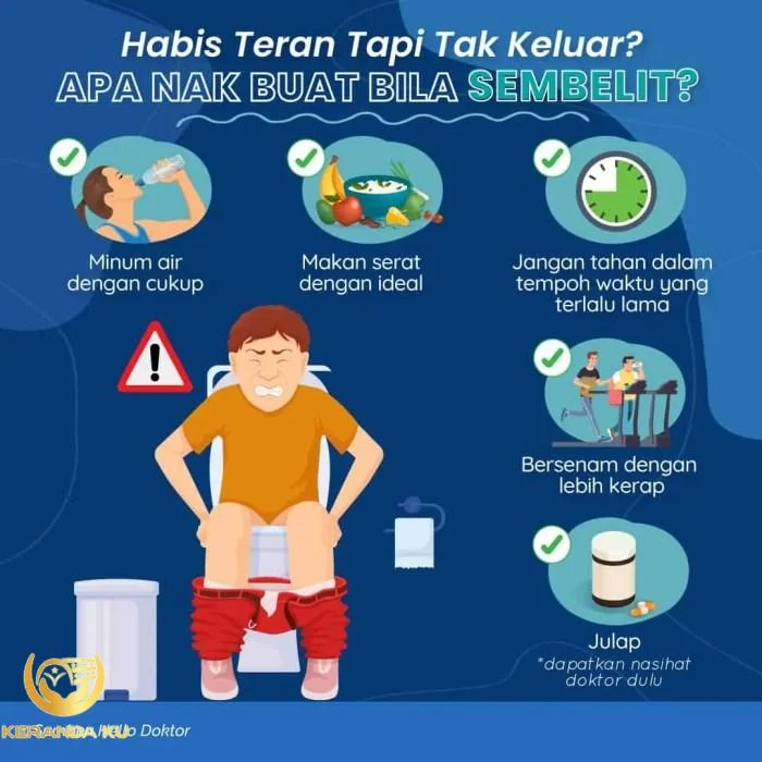 Cara Mensucikan Najis-Najis Sesuai Yang Ditunjukkan Oleh Dalil - Radio ...