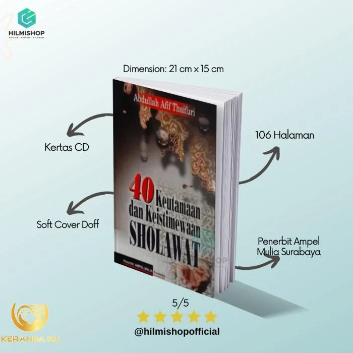 Infografis Tujuh Keutamaan Shalawat | Republika Online