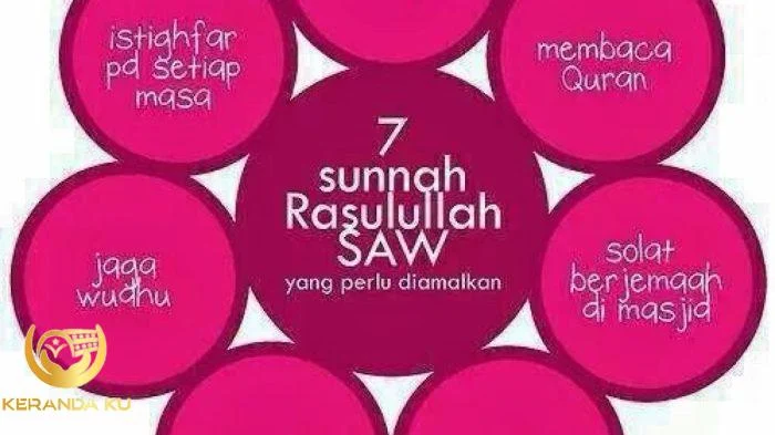 Amalan Sunnah Harian Rasulullah Sunnah Rasulullah Dalam Kehidupan