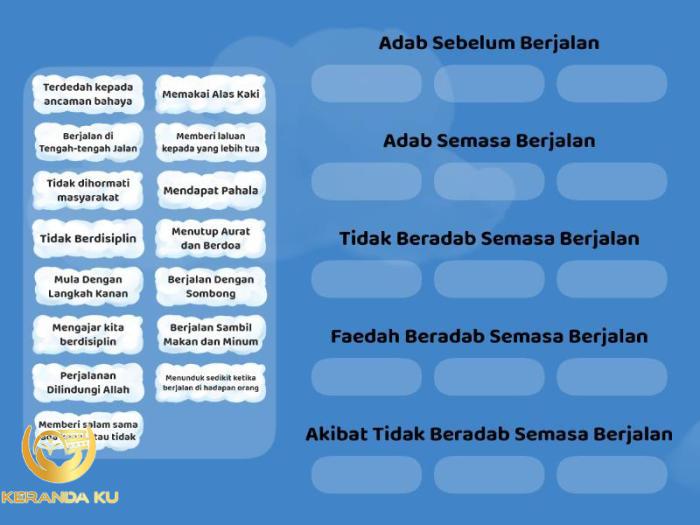 Latihan Adab Berjalan 121121 - Group sort Latihan Adab Berjalan 121121 - Group sort