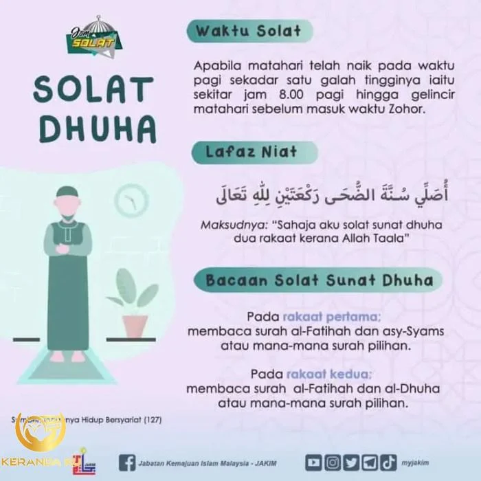 Sholat sunnah sebelum subuh