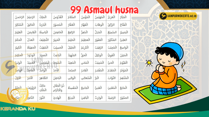 Asmaul husna dan cara mengamalkannya