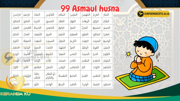 Asmaul husna dan cara mengamalkannya