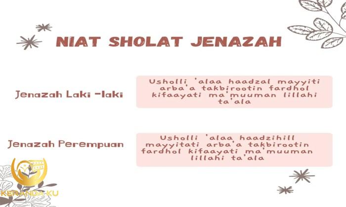 Tata cara sholat jenazah bahasa arab