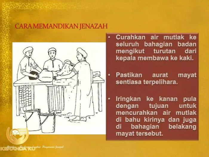 Tata Cara Memandikan Jenazah | Rintik Sedu Tata Cara Memandikan Jenazah | Rintik Sedu