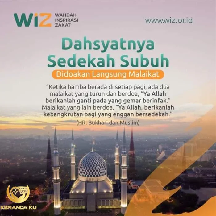 Dahsyatnya Pahala Sedekah – WAHDAH INSPIRASI ZAKAT