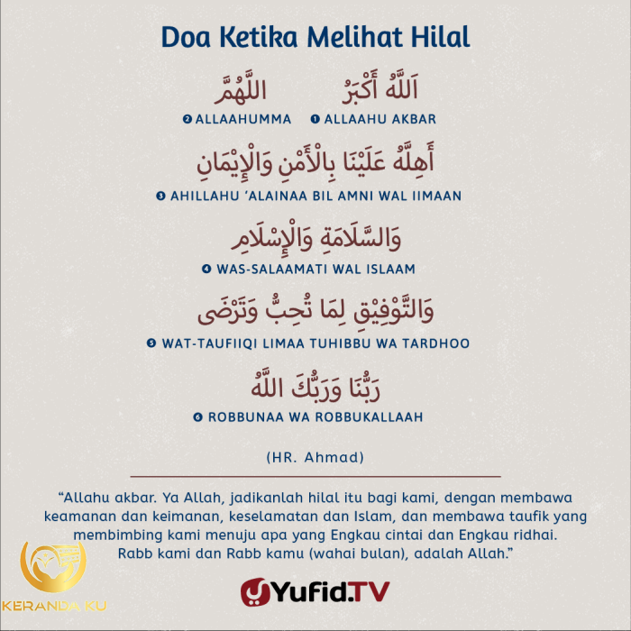 Ensiklopedia Islam – Awal Bulan Ensiklopedia Islam – Awal Bulan