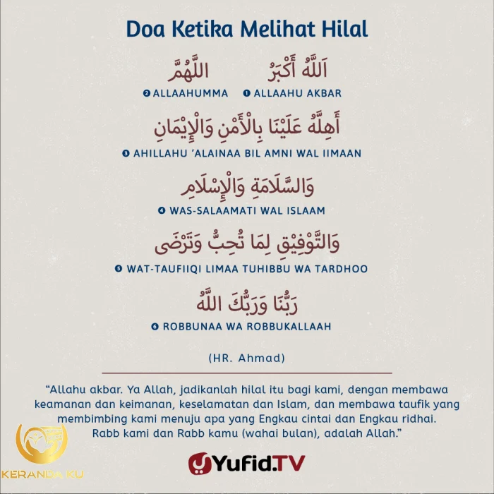 Doa iftitah sesuai sunnah