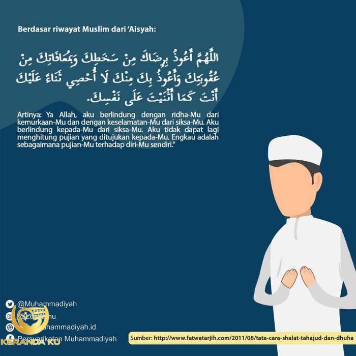 Tata Cara Sholat Tahajud Versi Muhammadiyah - Bumiayu ID