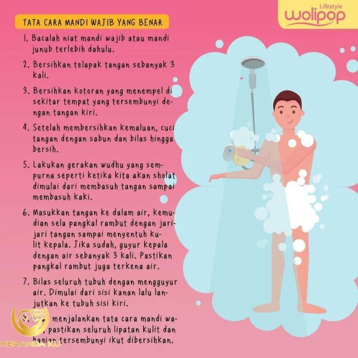 Pengertian Mandi Wajib Dan Tata Cara Mandi Wajib Bela - vrogue.co Pengertian Mandi Wajib Dan Tata Cara Mandi Wajib Bela - vrogue.co
