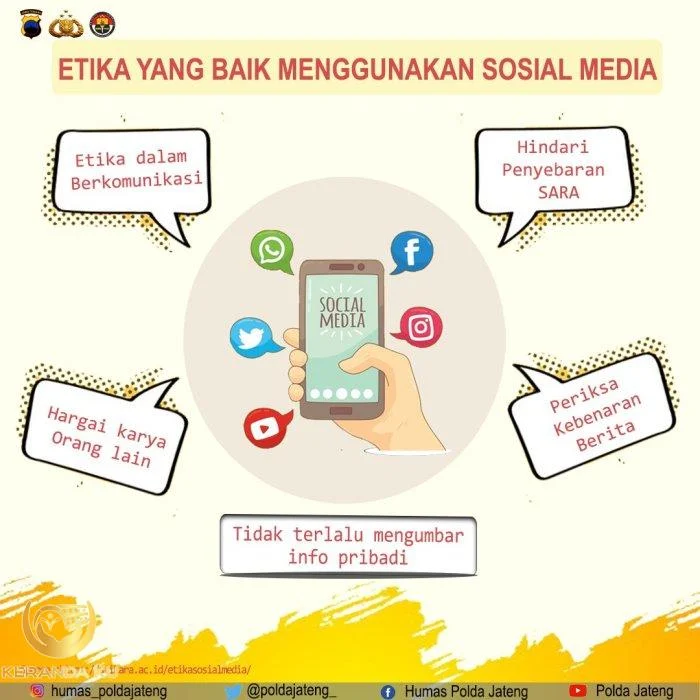 Adab dan Hukum di Media Sosial #6 | by Hanjari. | Medium Adab dan Hukum di Media Sosial #6 | by Hanjari. | Medium