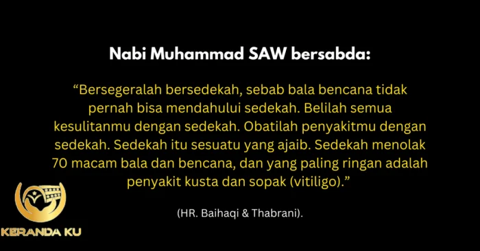 Sedekah Menolak Bala