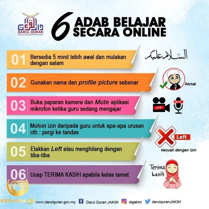 adab belajar dalam kelas - Colin Robertson Adab belajar