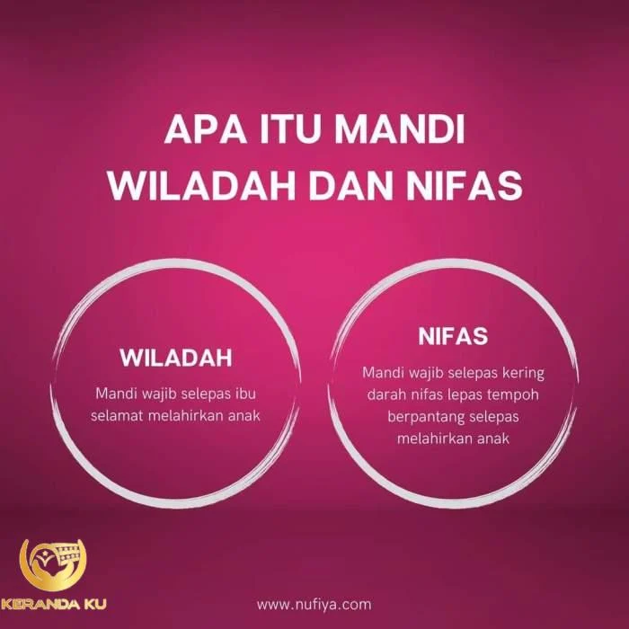 Jangan Sampai Keliru! Inilah Urutan Mandi Wajib dari Niat Hingga Akhir ... Tata cara mandi wajib setelah nifas