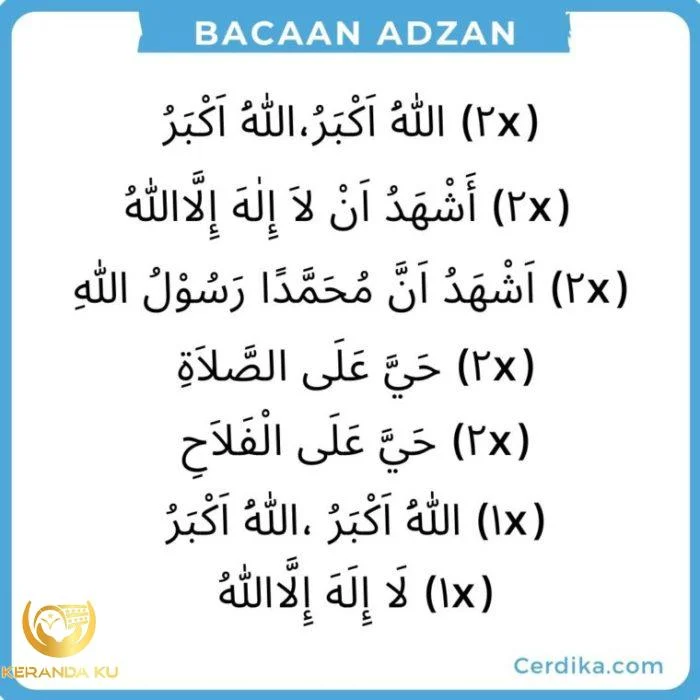 Jawaban Ketika Adzan - Homecare24