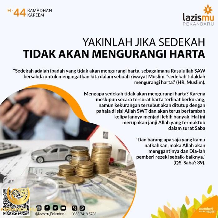 SEDEKAH TIDAK AKAN MENGURANGKAN HARTANYA WALAU SEDIKIT
