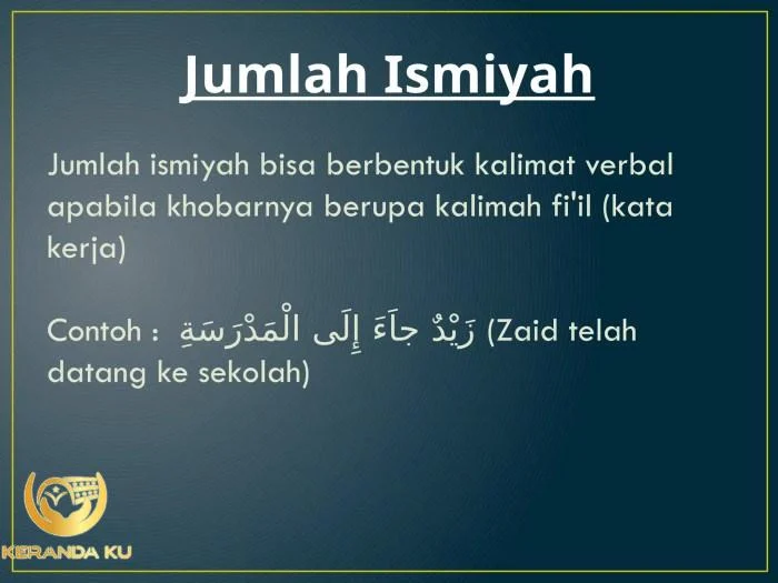 Contoh Jumlah Fi Liyah Dan Ismiyah - 56+ Koleksi Gambar Sunnah fi liyah