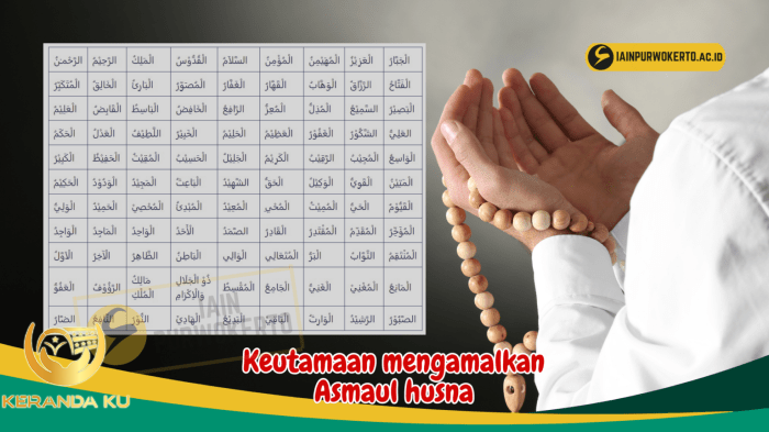 Asmaul Husna dan Artinya serta Khasiat Mengamalkannya dalam Kehidupan