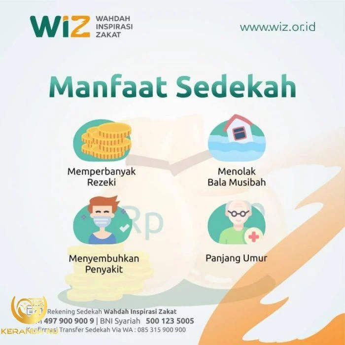 Manfaat Sedekah – WAHDAH INSPIRASI ZAKAT