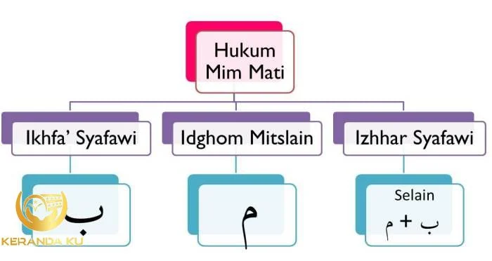 Hukum Mati Adalah - Homecare24 Hukum Mati Adalah - Homecare24