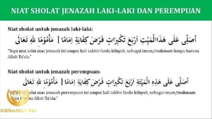 Tata cara sholat jenazah dan bacaannya