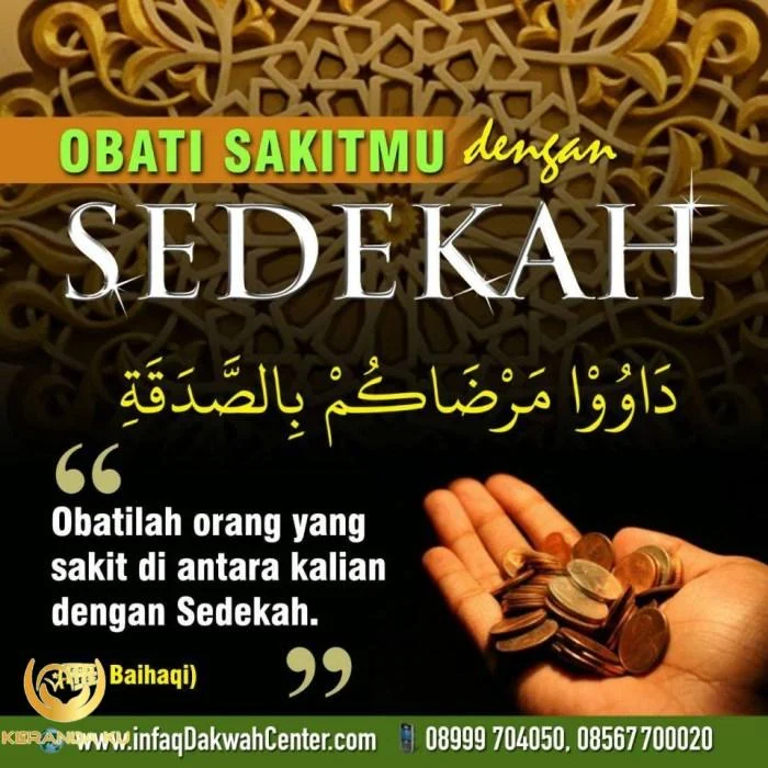 Hadits Tentang Bersedekah - Homecare24