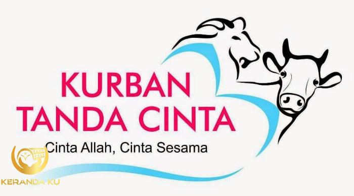 7 Hikmah Pelaksanaan Kurban dalam Islam 7 Hikmah Pelaksanaan Kurban dalam Islam