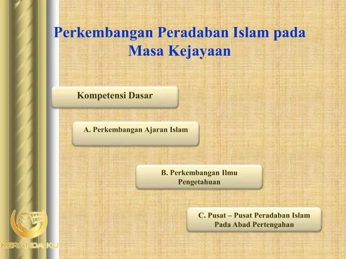 Bersama Membangun Peradaban – Nur Hidayah Press Peradaban islam