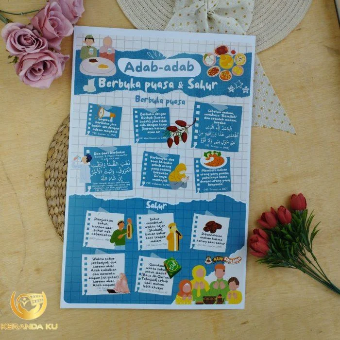 Poster Adab-Adab Berbuka Puasa Dan Sahur - Toko Muslim